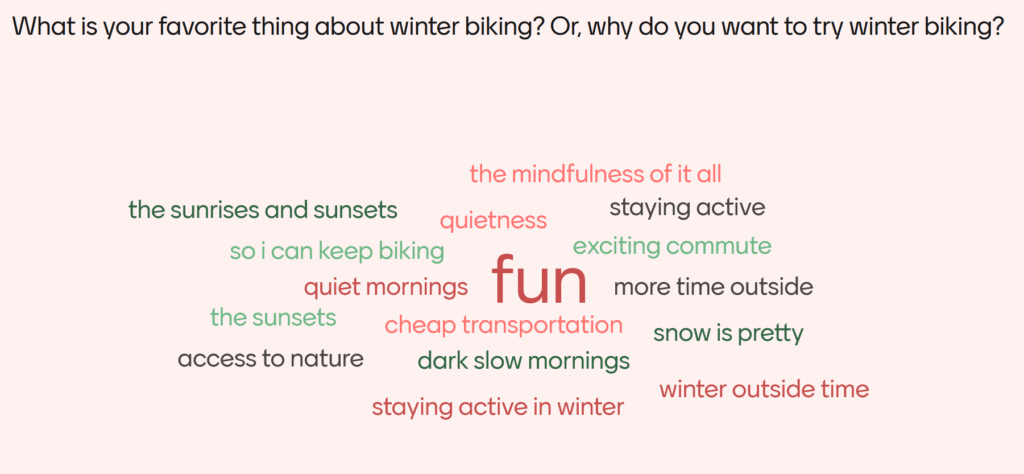 What is your favorite thing about winter biking? Or, why do you want to try winter biking? Responses: fun, the mindfulness of it all, the sunrises and sunsets, quietness, staying active, so I can keep biking, exciting commute, quiet mornings, more time outside, the sunsets, cheap transportation, snow is pretty, access to nature, dark slow mornings, winter outside time, staying active in winter.